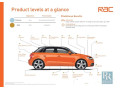 2022-audi-q2-tfsi-black-edition-estate-petrol-manual-small-3