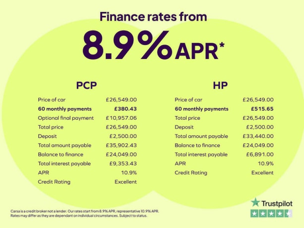 2022-bmw-1-series-20-m135i-hatchback-5dr-petrol-auto-xdrive-euro-6-ss-306-ps-19in-557-hat-big-1